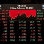 Lo shock petrolifero della guerra in Iran: i mercati lo ignorano ancora, come il Covid nel 2020?